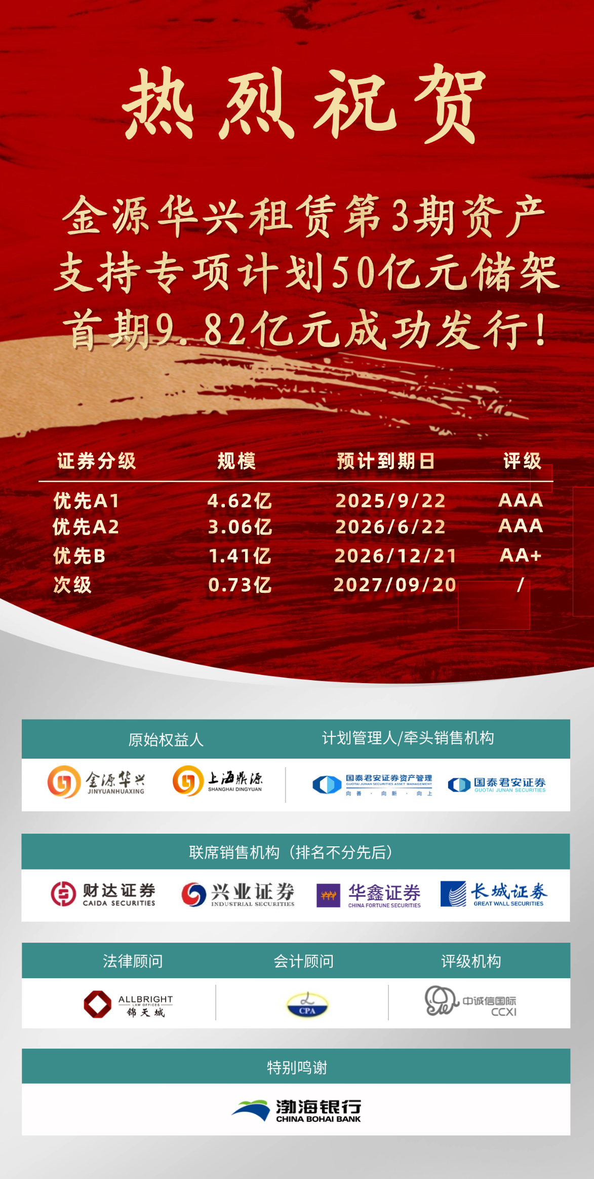 双十二房地产喜报喜庆红金海报 (14).png