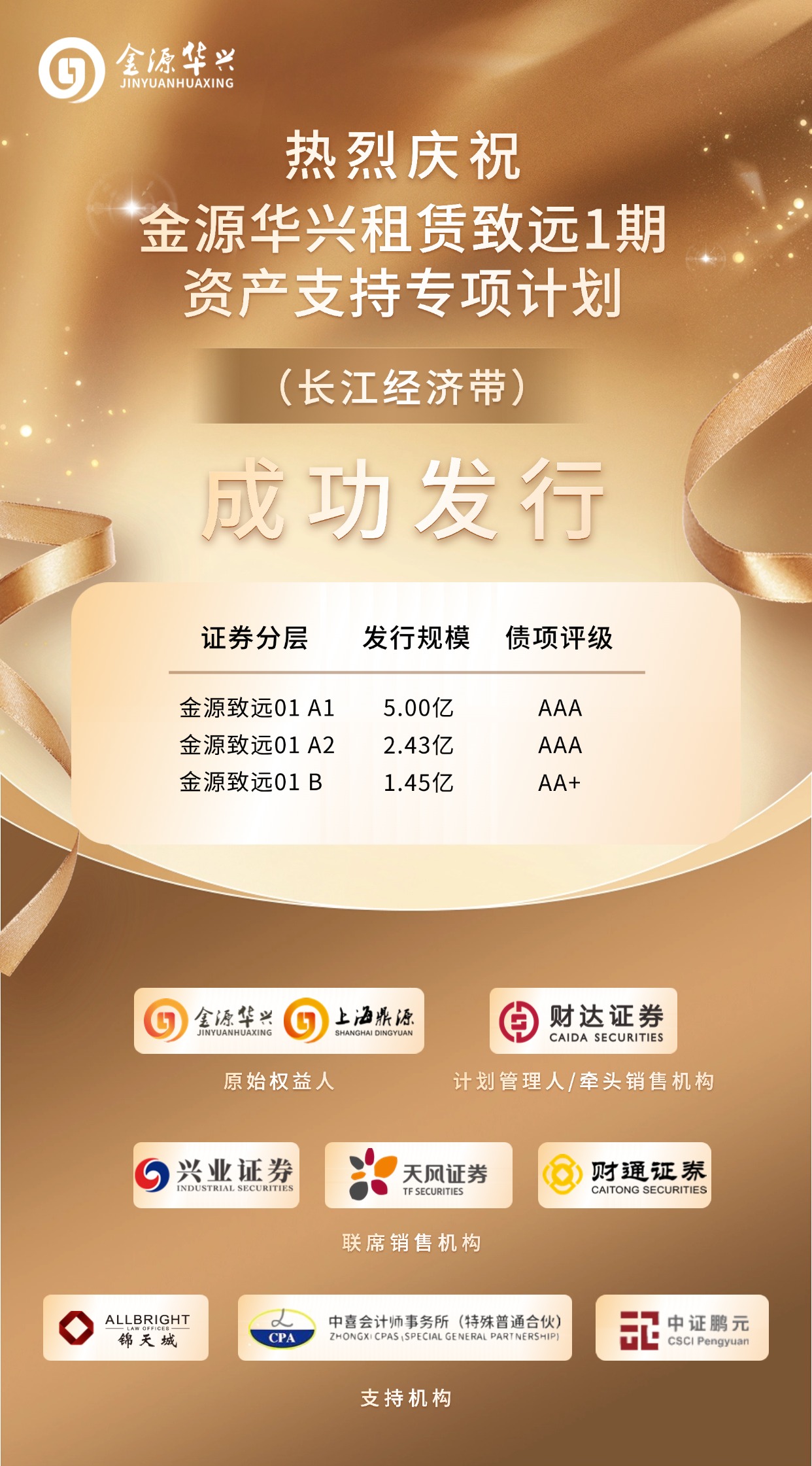 金融证券销售团队业绩表彰喜报战报轻奢风手机海报 - 副本.jpg